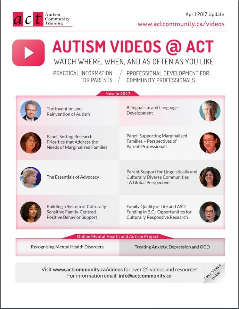 Autism Videos @ ACT Handout