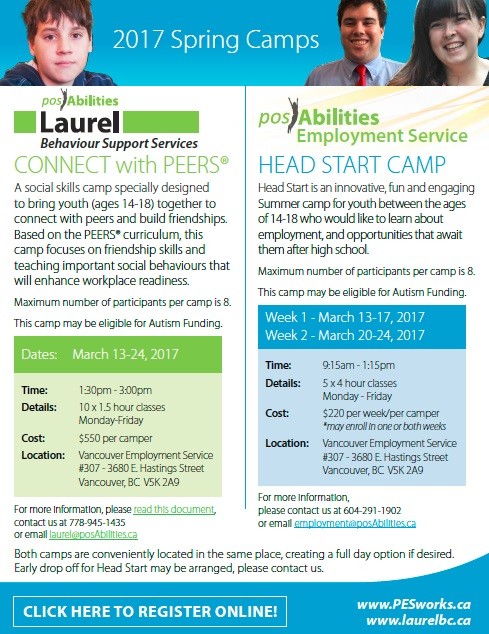 CONNECT with PEERS