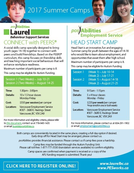 Head Start Summer Camp - Session 2
