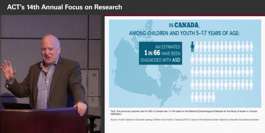 Professor Anthony Bailey - Autism Prevalence among Youth in Canada