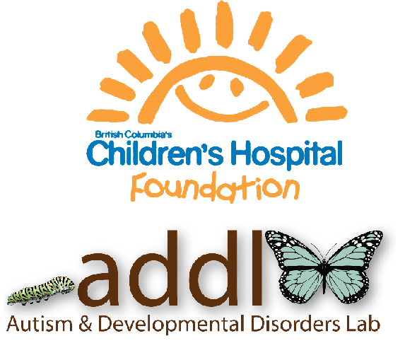 Identifying Mental Health and Obesity Related Risk Factors in ASD - FREE Parent Workshop