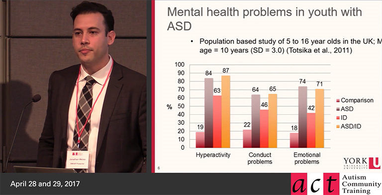 Addressing Mental Health in Autism - Dr. Jonathan Weiss