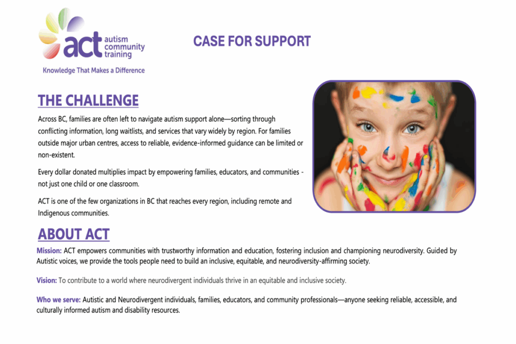 ACT Autism Community Training fundraising campaign highlighting support for autistic and neurodivergent communities in British Columbia