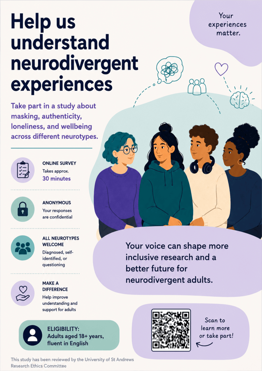 Masking, Authenticity, Loneliness, and Wellbeing Across Neurotypes